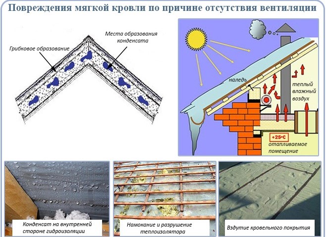 Необходимость аэратора